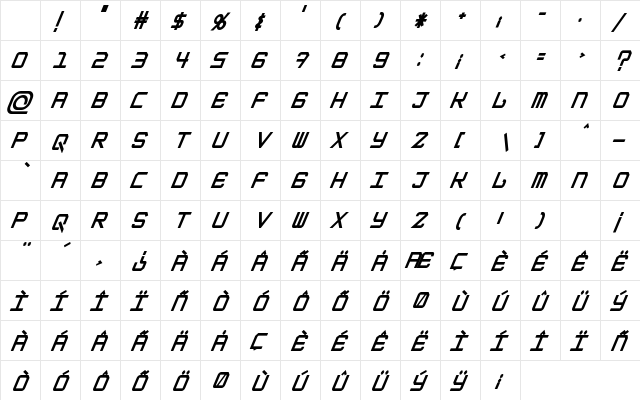 EpicenterBlackItalic Regular Character Map EpicenterBlackItalic Regular Character Map