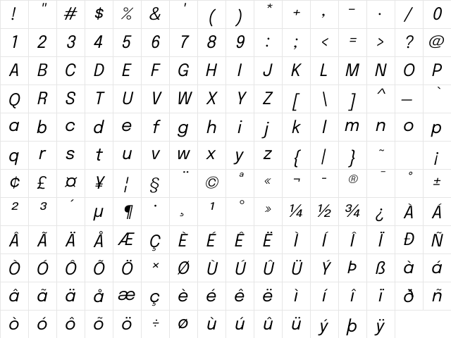 Epilogue Italic Character Map