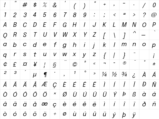 Epilogue Italic Character Map