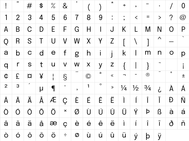 Epilogue Regular Character Map