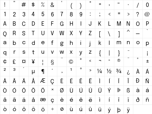 Epilogue Regular Character Map