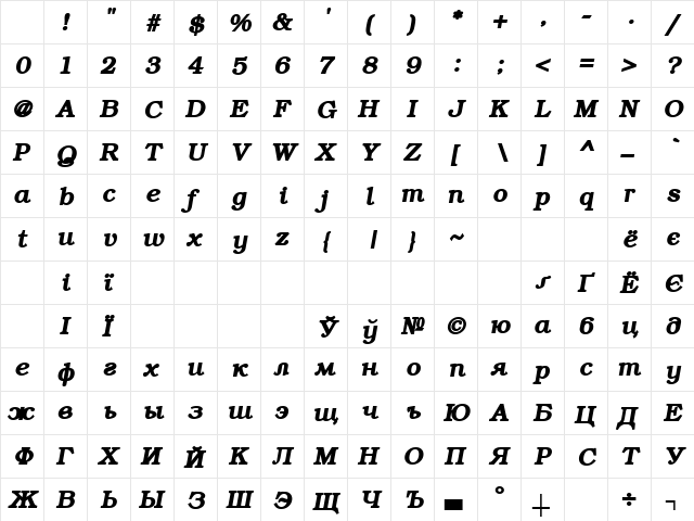 ER Bukinist KOI-8 Bold Italic Character Map ER Bukinist KOI-8 Bold Italic Character Map