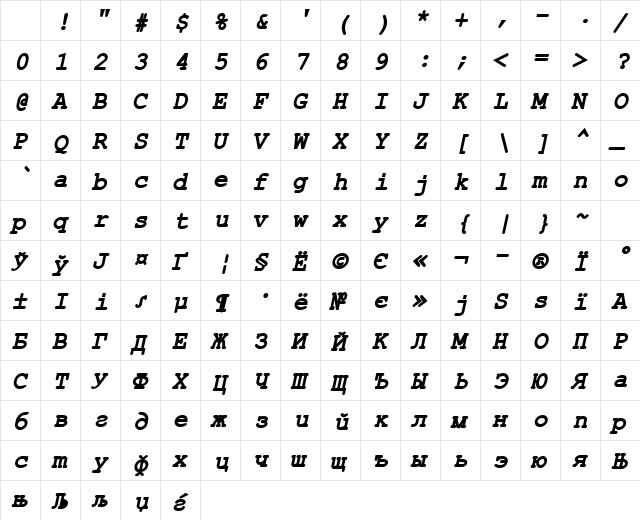 ER Kurier 1251 Bold Italic Character Map ER Kurier 1251 Bold Italic Character Map