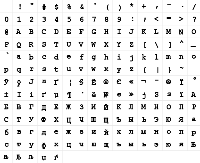 ER Kurier 1251 Bold Character Map ER Kurier 1251 Bold Character Map