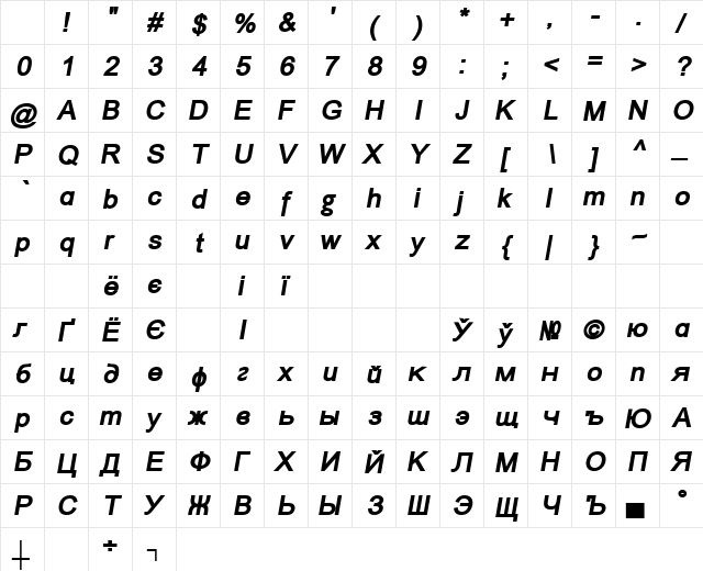 ER Univers KOI-8 Bold Italic Character Map ER Univers KOI-8 Bold Italic Character Map