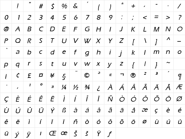 Eraser Oblique Character Map