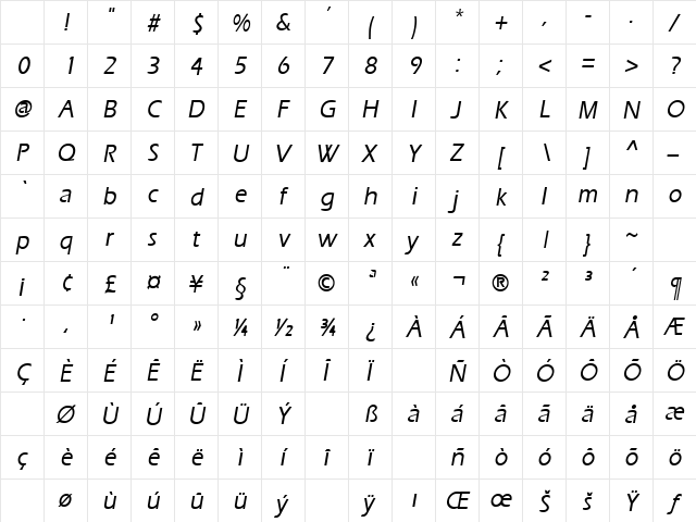 EraserThin Oblique Character Map