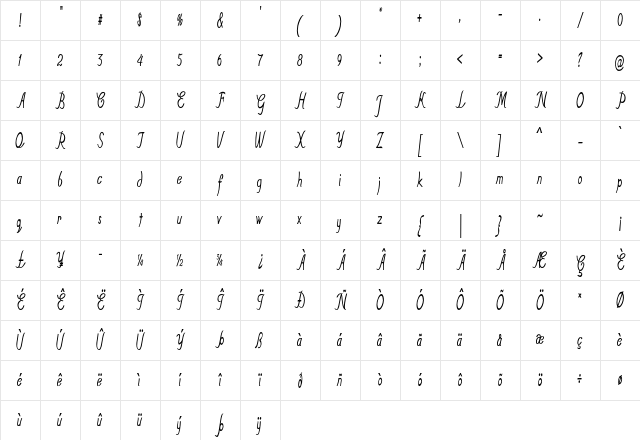 Erelon Extra-condensed Bold Character Map