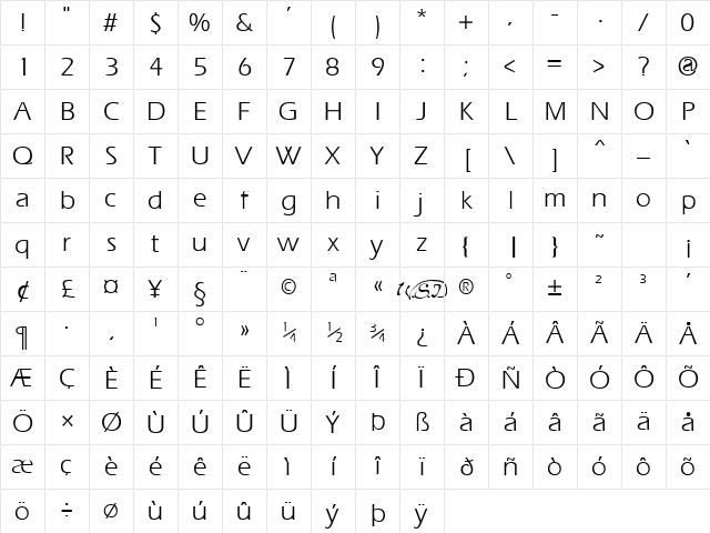 Ergoe Regular Character Map