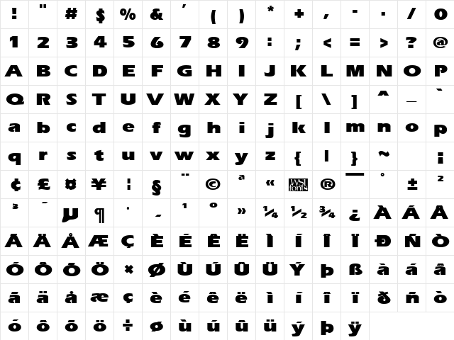 ErgoeBlackExpanded Regular Character Map