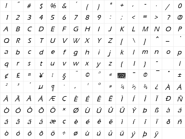ErgoeMild Italic Character Map