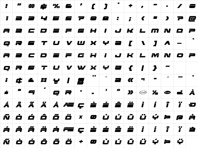 Eridanus Condensed Semi-Italic Condensed Semi-Italic Character Map