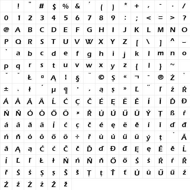 ErieBlack Normal Character Map