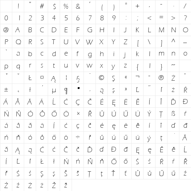 ErieLight Normal Character Map ErieLight Normal Character Map