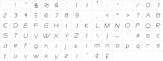 Ermine Oblique Character Map