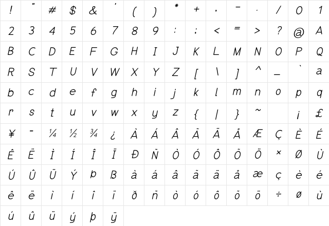 Erodom Bold Italic Character Map Erodom Bold Italic Character Map