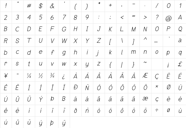 Erodom Italic Character Map