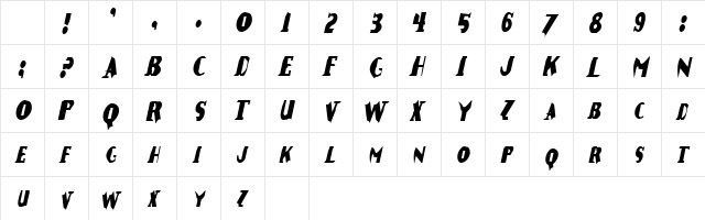 ErosionCondensed Italic Character Map