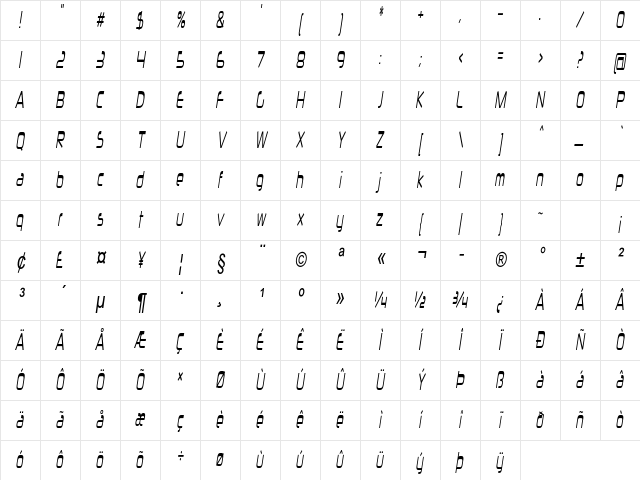 Erval Condensed Italic Character Map