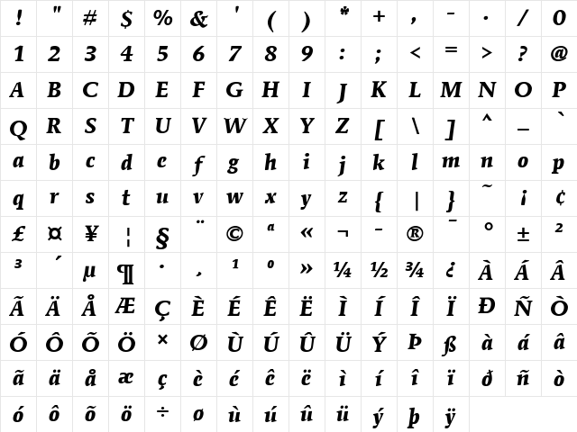 MendozaRomITCBoo Bold Italic Character Map