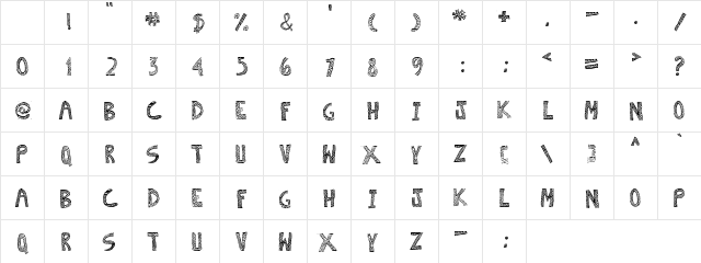 Escaned Regular Character Map Escaned Regular Character Map