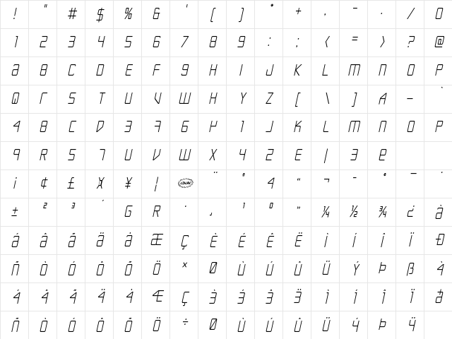 Escape Artist Condensed Semi-Italic Condensed Semi-Italic Character Map