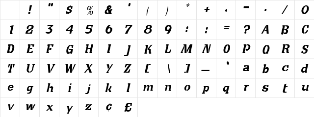 Escudo Oblique Character Map