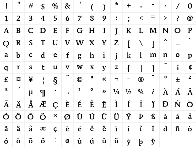 MendozaRomITCMed Regular Character Map MendozaRomITCMed Regular Character Map