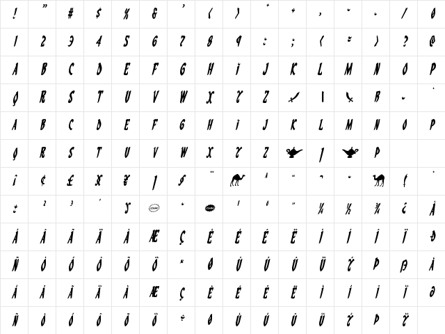 Eskindar Condensed Italic Condensed Italic Character Map Eskindar Condensed Italic Condensed Italic Character Map