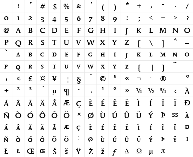 Mendoza Roman Md SC ITC TT Med Character Map Mendoza Roman Md SC ITC TT Med Character Map