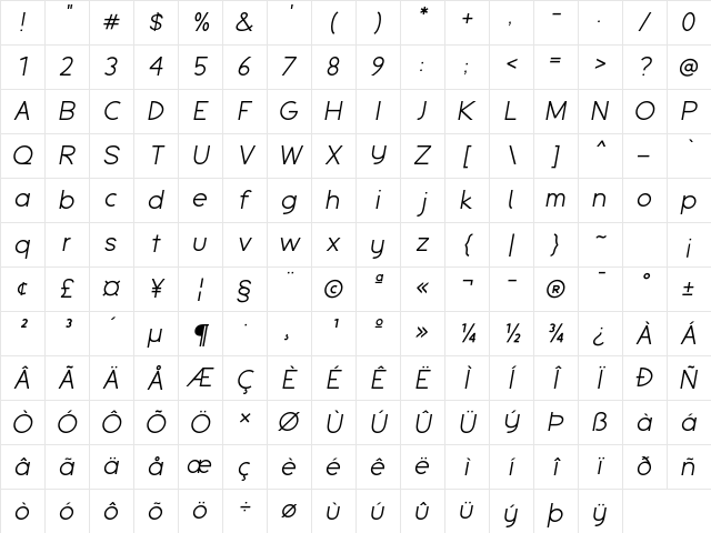 Espera Italic Character Map