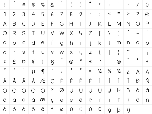 Espera Regular Character Map