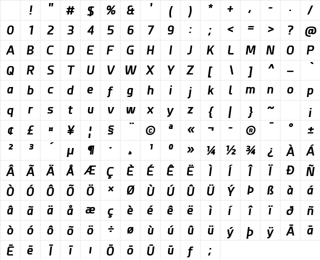 Esphimere Bold Italic Character Map