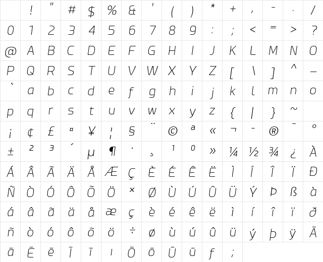 Esphimere Extra Light Italic Character Map
