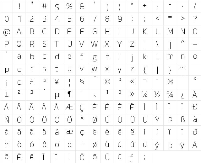 Esphimere Extra Light Regular Character Map