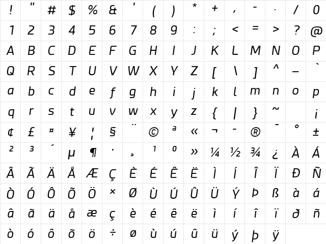 Esphimere Italic Character Map