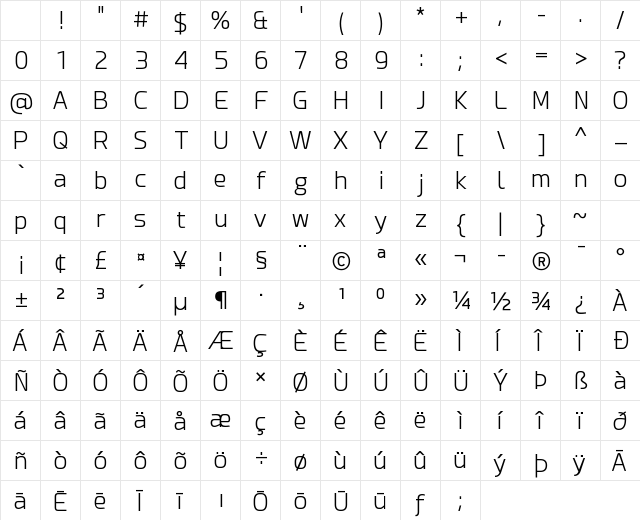 Esphimere Light Regular Character Map