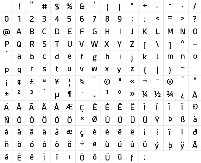 Esphimere Semi Bold Regular Character Map