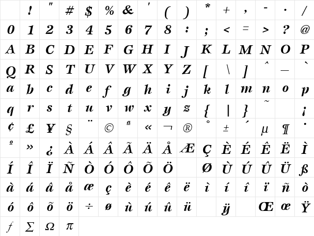 Esprit Bold Italic Character Map