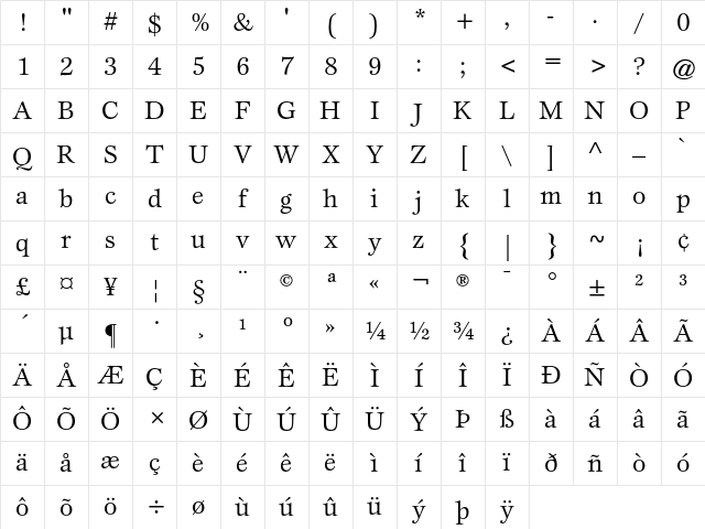 ITC Esprit Book Character Map