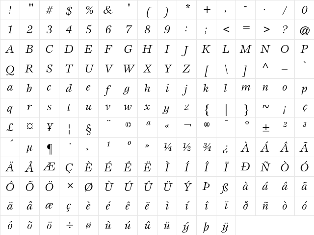 ITC Esprit Book Italic Character Map
