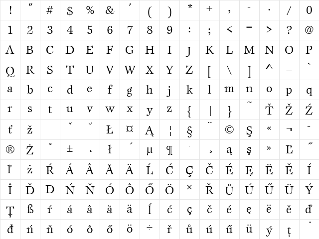 EspritItcTEE Regular Character Map
