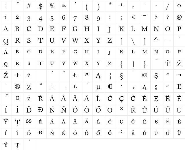 EspritSCItcTEEBoo Regular Character Map