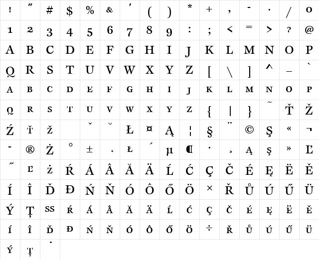 EspritSCItcTEEMed Regular Character Map