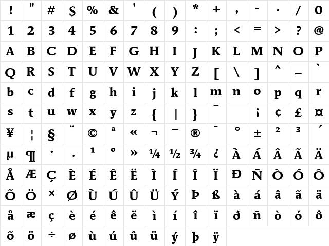 MendozaITCBold Roman Character Map