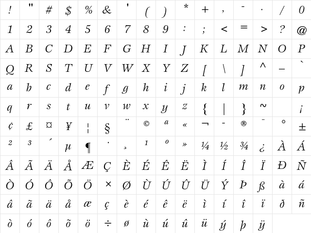 ITC Esprit Std Book Italic Character Map