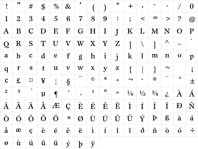 ITC Esprit Std Medium Character Map