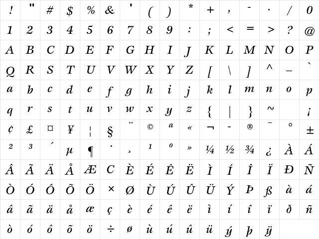 ITC Esprit Std Medium Italic Character Map