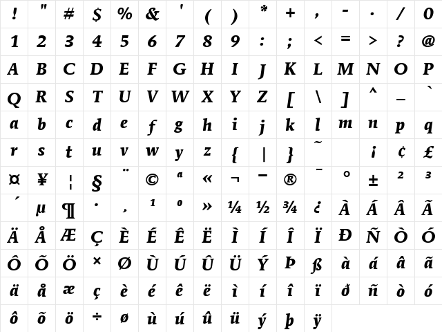 MendozaITCBold RomanItalic Character Map