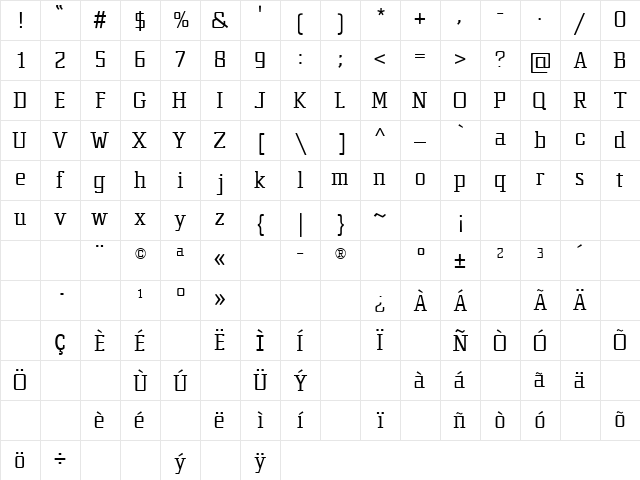 Estructura Regular Character Map